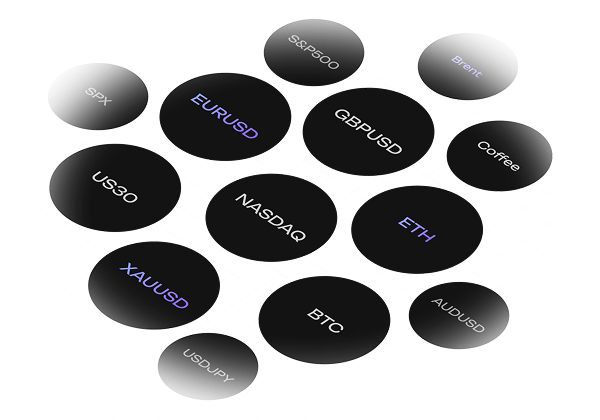 Assets list image